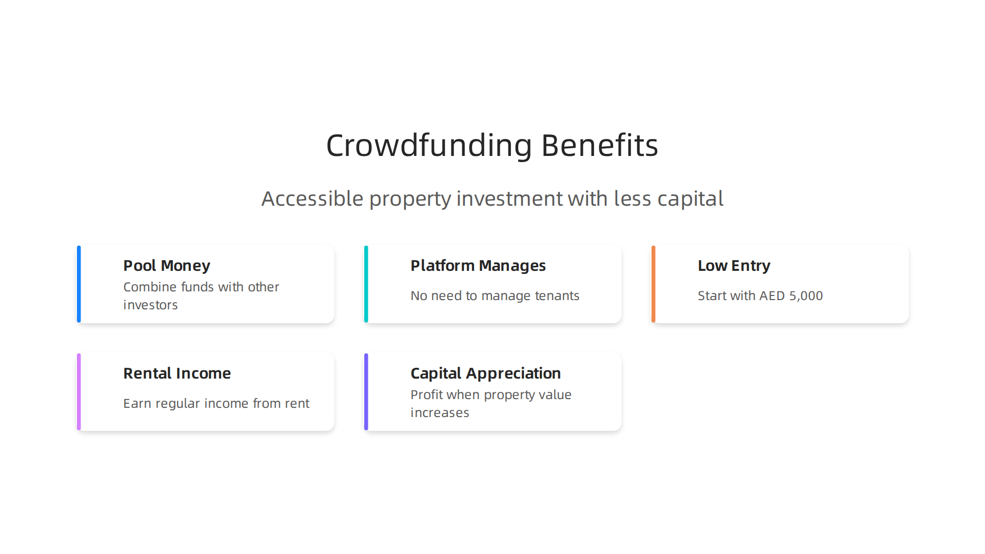 Real estate crowdfunding makes property investment accessible with smaller amounts and shared management.