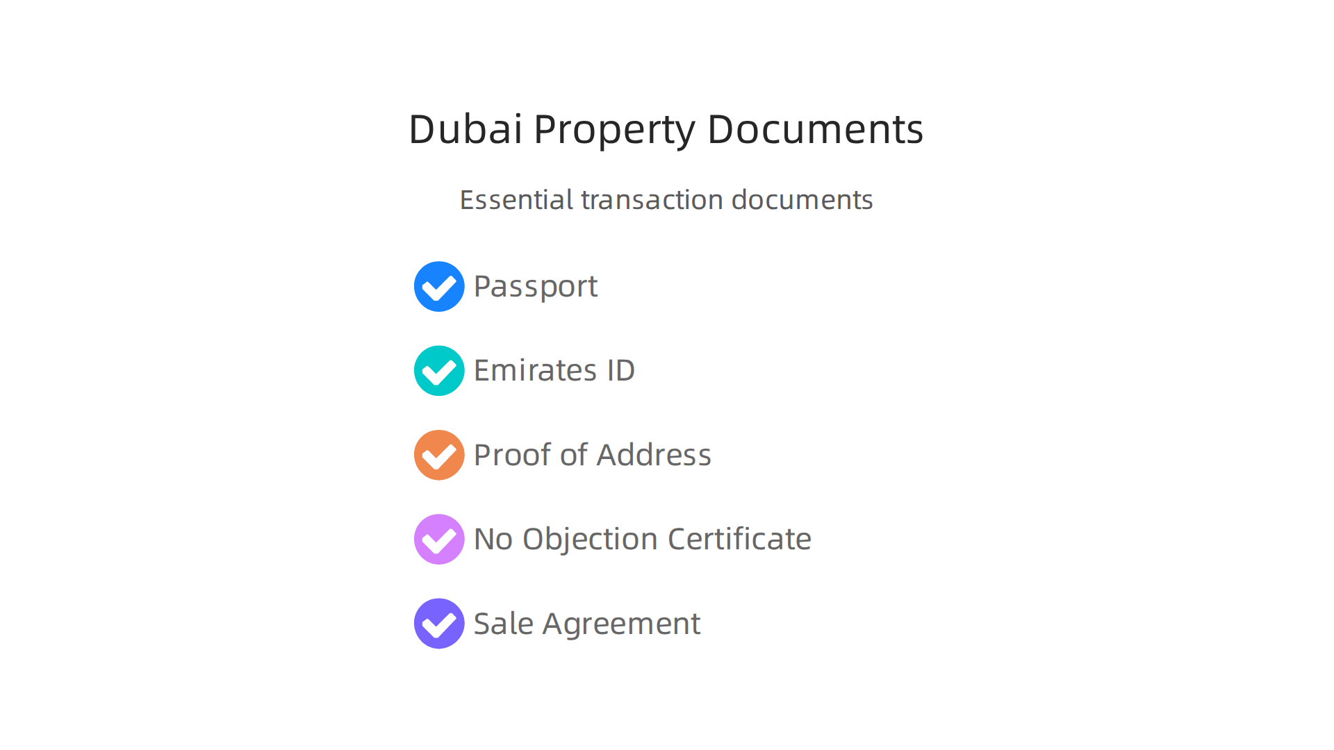 Essential documents required for any property transaction in Dubai.