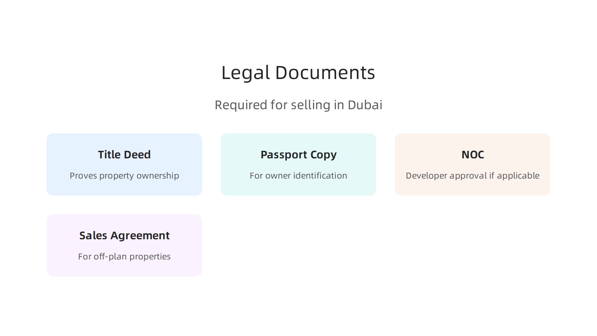 Key legal documents required for selling property in Dubai.